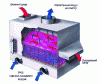 Рисунок 3 Схема аппарата с &quot;кипящим слоем&quot;