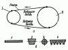 Рисунок 3 Ременная передача (а - схема; б - профили ремней)