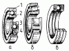 Рисунок 8 Подшипники качения